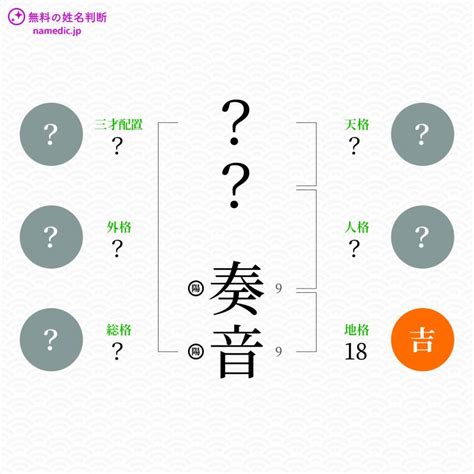 那音|「那音」という名前の読み方は？意味やイメージを解説